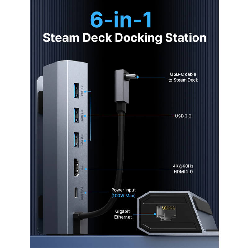 JSAUX Steam Deck Carrying Case + 6-in-1 Docking Station